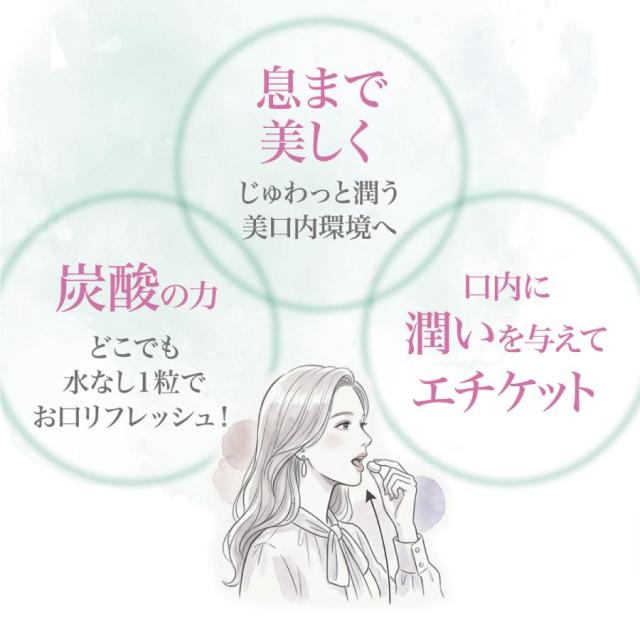 デンタルスパ Pro