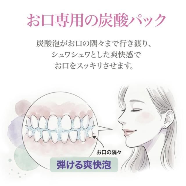 デンタルスパ Pro