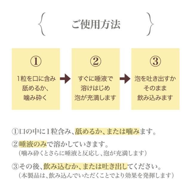 デンタルスパ Pro