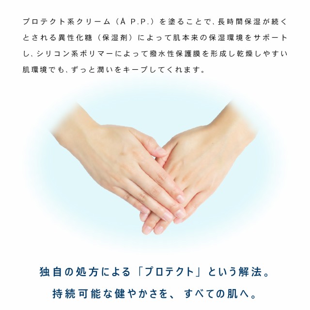 Hands Å P.P.
