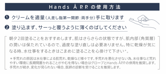Hands Å P.P.