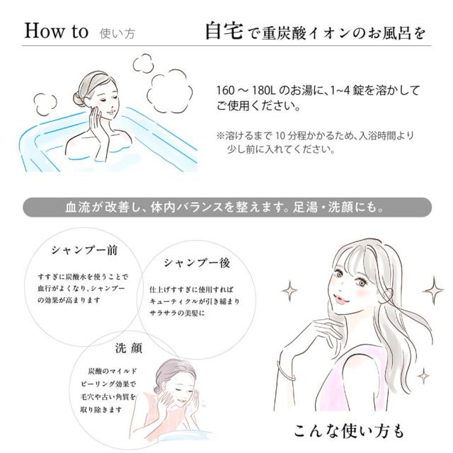 TANSANメディックバス