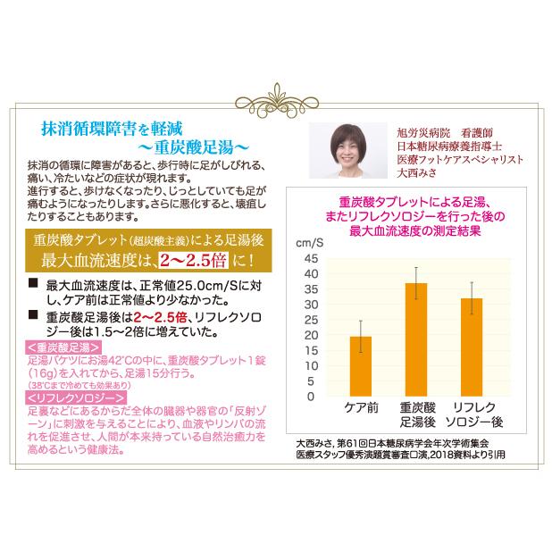 TANSANメディックバス