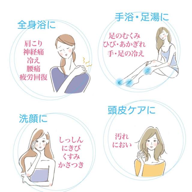 TANSANメディックバス