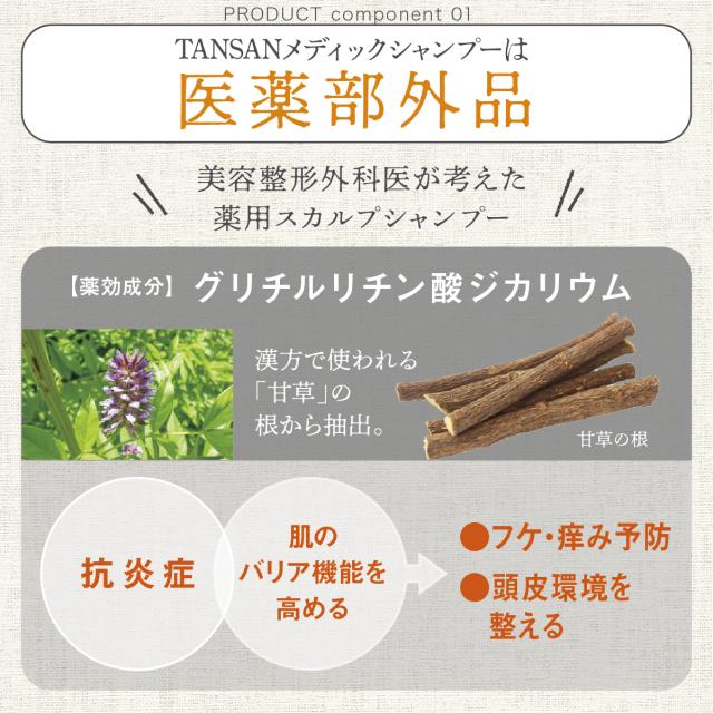 TANSANメディックシャンプー