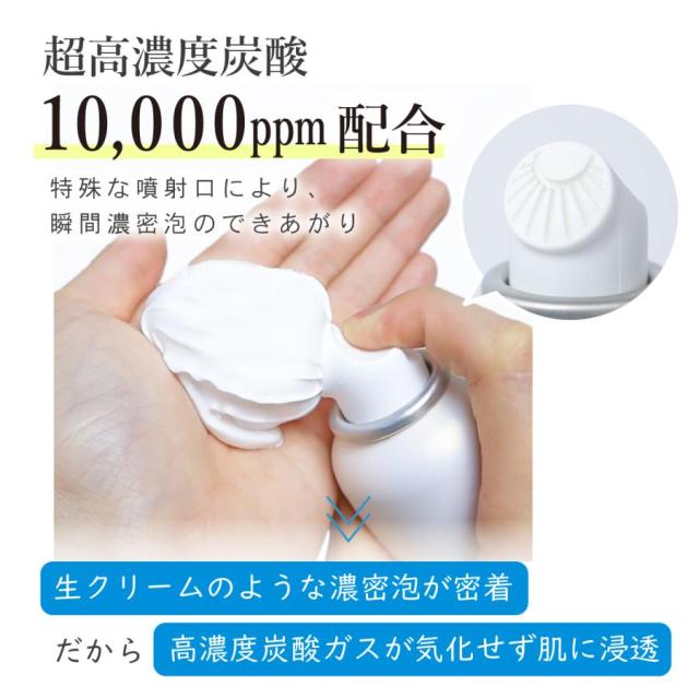 ソーダスパフォームプレミアム10,000