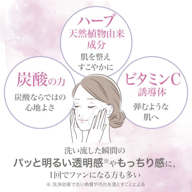 ソーダスパフォームプレミアム ハーブ