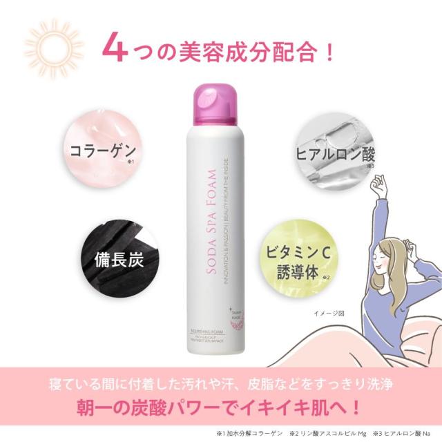 ソーダスパフォーム