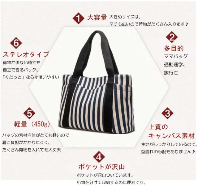 デニム3ＷＡＹショルダーバッグ