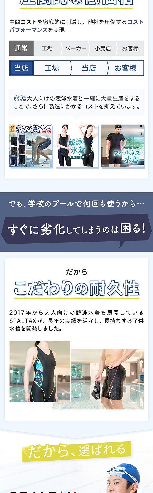 スクール水着が新登場!!／ 競泳水着 男の子【SPALTAX スクール水着 男の子】 水着 スイミングパンツ ボーイズ 水着 練習用 水泳用  プの通販はau PAY マーケット - カラダノミライ自然通販 | au PAY マーケット－通販サイト