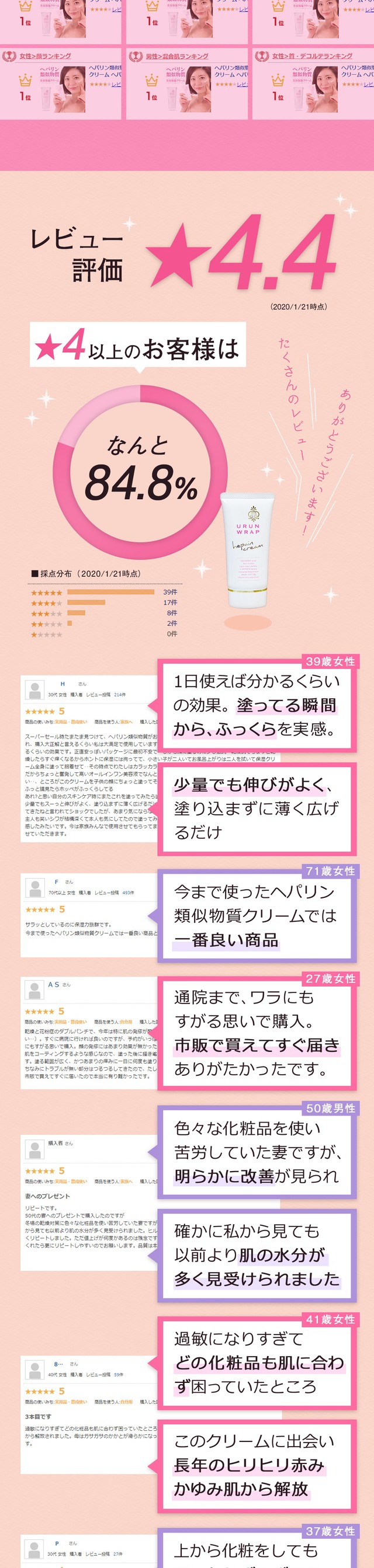 ヘパリン類似物質 クリーム ヘパリンヘパリン類似物質クリーム 市販 ヘパリン 類似 物質 配合 含有 保湿クリーム 顔 全身 ボディクリーム 肌荒れ 乾燥肌 薬用 ハンドクリーム 医薬部外品