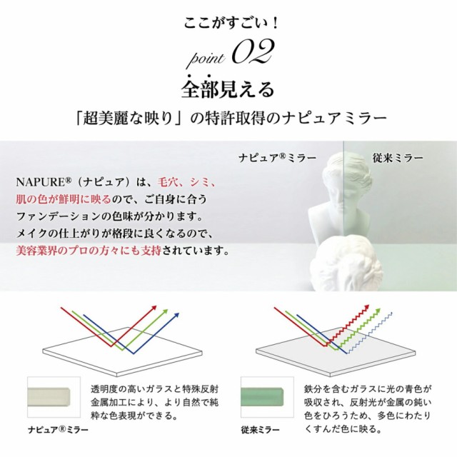 大きな鏡面 広い 省スペース 映り 綺麗 鮮明 広い鏡面