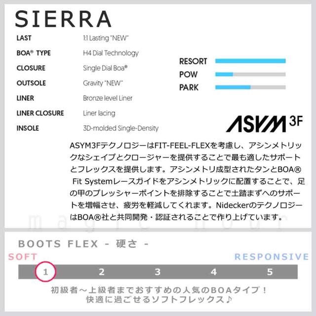 スノーボード ブーツ メンズ NIDECKER ナイデッカー SIERRA ダイヤル ダイアル式 25-26 ソフトフレックス 大きいサイズ 25cm - 30.0cm 黒 ブラック グレー 男性
