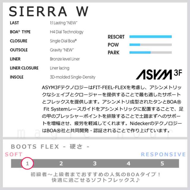 スノーボード ブーツ レディース NIDECKER ナイデッカー SIERRA ダイヤル ダイアル式 25-26 ソフトフレックス 大きいサイズ 22cm - 25.5cm 黒 ブラック 女性