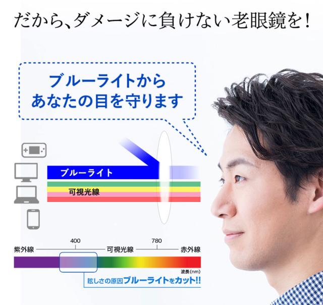 送料無料 老眼鏡 カラーレンズ VIEW-ADVANCE COLORS ブルーライトカット