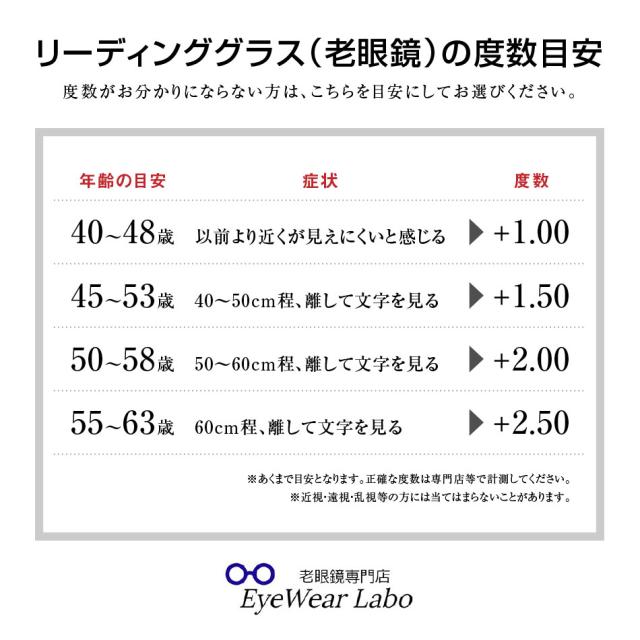 送料無料 老眼鏡 ビグラッド リーディンググラス BEGLAD 全3色 おしゃれ老眼鏡 ボストン