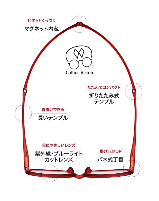 送料無料 老眼鏡 Collier Vision コリエヴィジョン ブルーライトカット