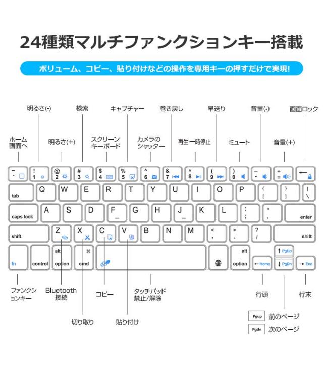 ipad キーボード ケース