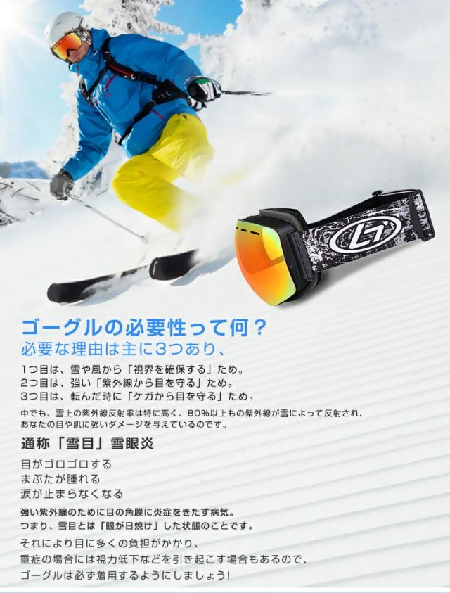 スノーボードウェア