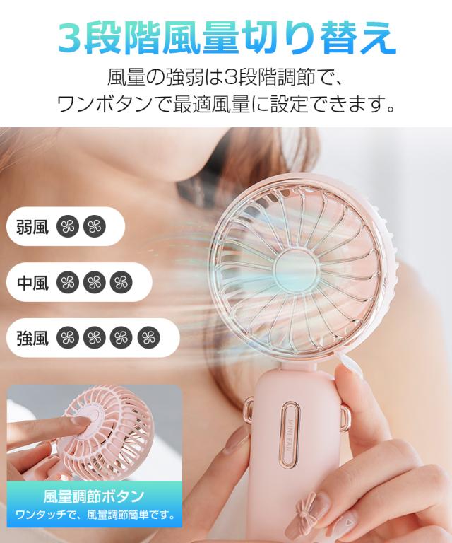 ミニファン 