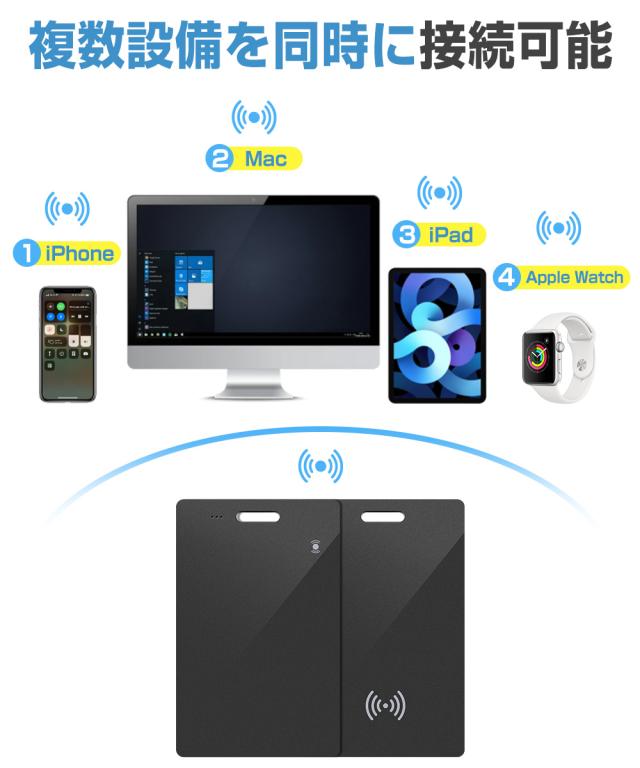 キーファインダー アラーム