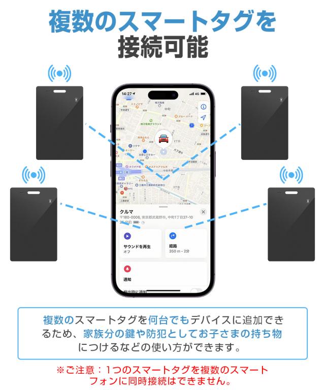 ペットトラッカー gps