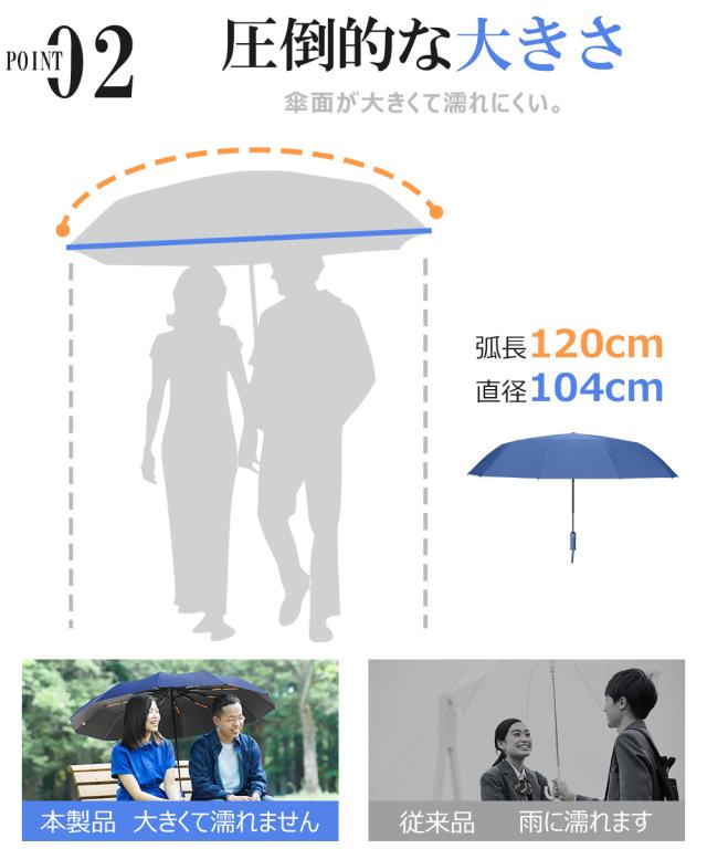 折りたたみ 傘 メンズ