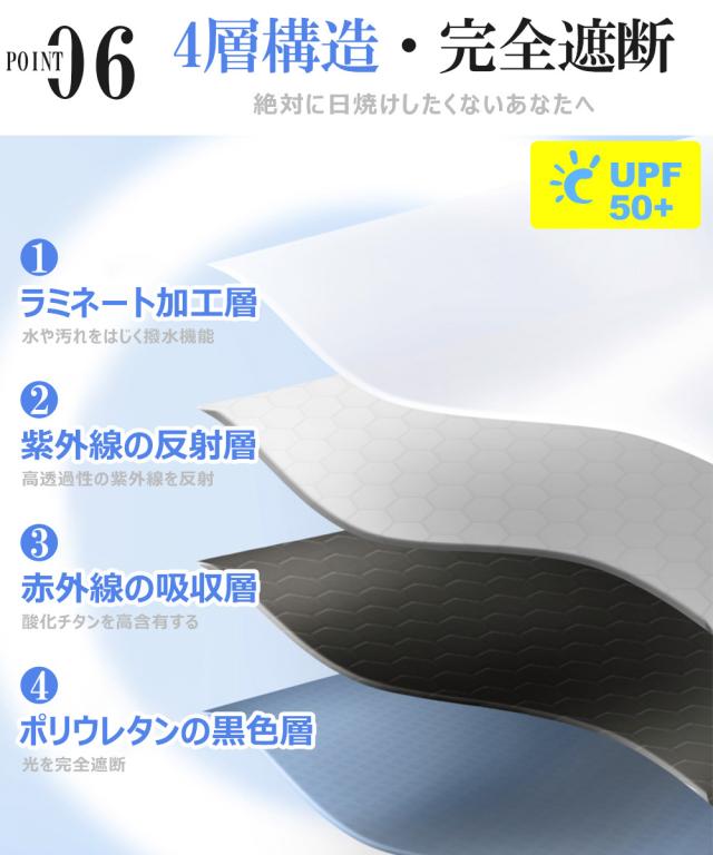 傘 自動開閉 晴雨