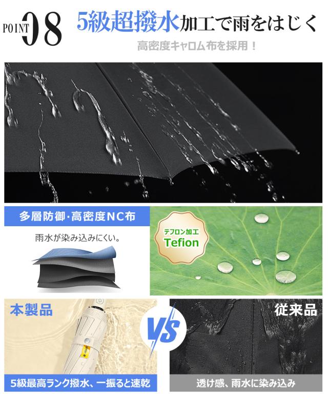 晴雨兼用傘 レディース