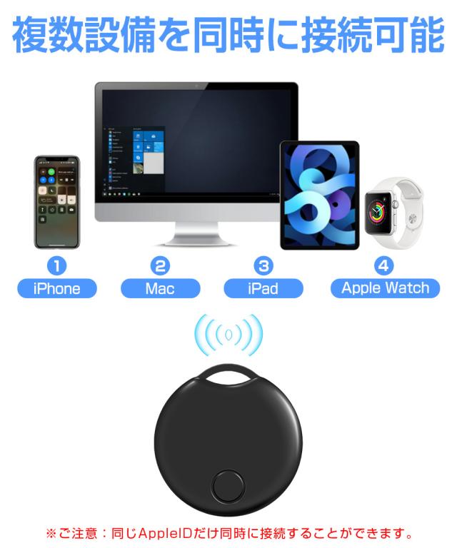 スマートトラッカー gps