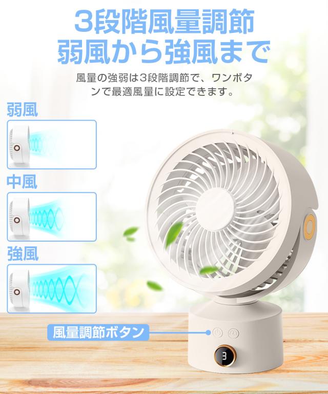 リビング扇風機