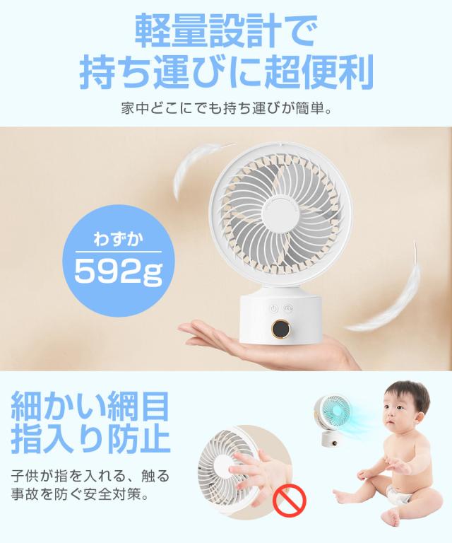 扇風機 節電