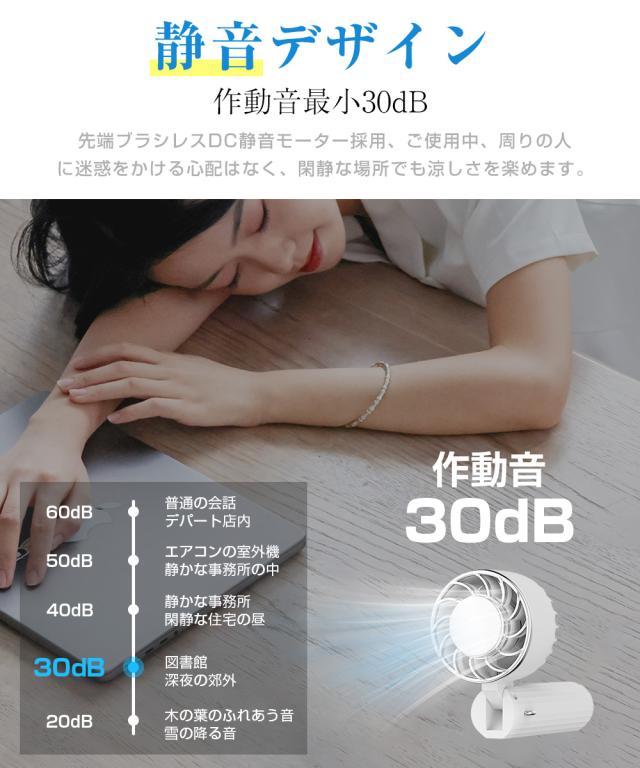 首かけ扇風機 羽なし