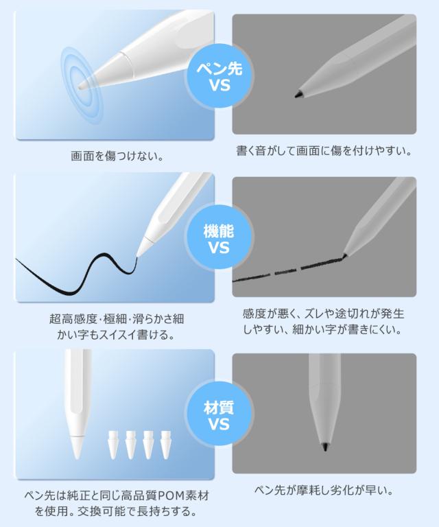 ipad ペンシル