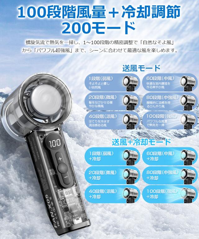 首かけ扇風機 羽なし