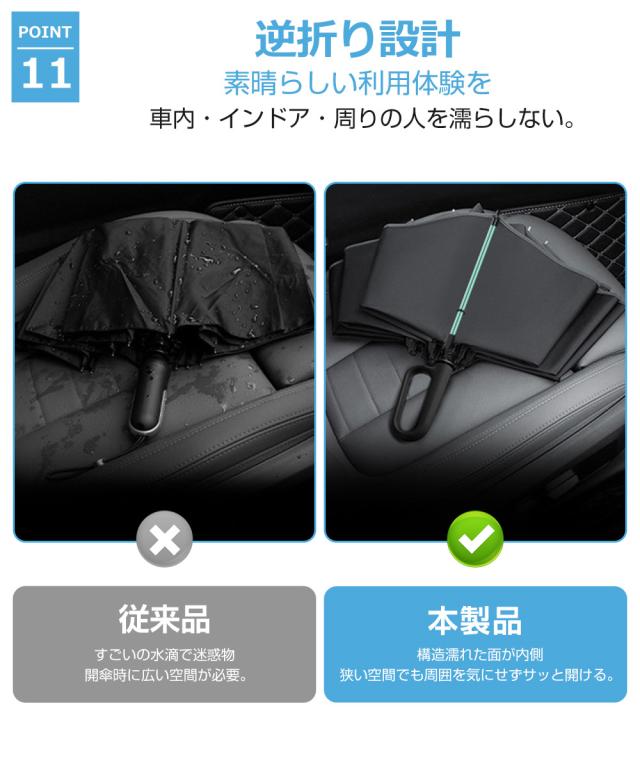 傘 折り畳み
