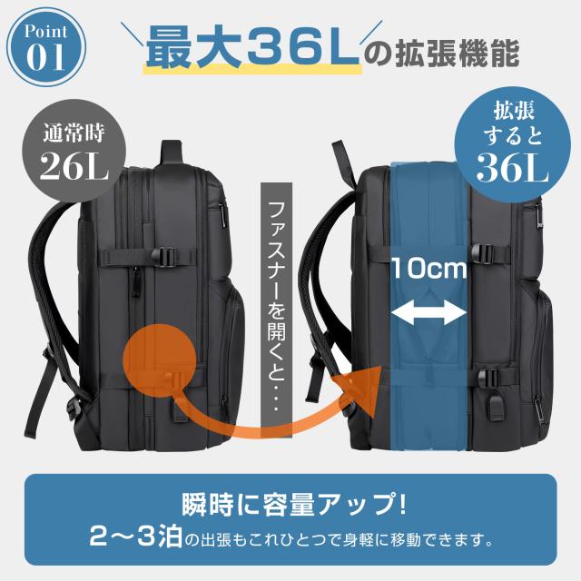 リュック 通学