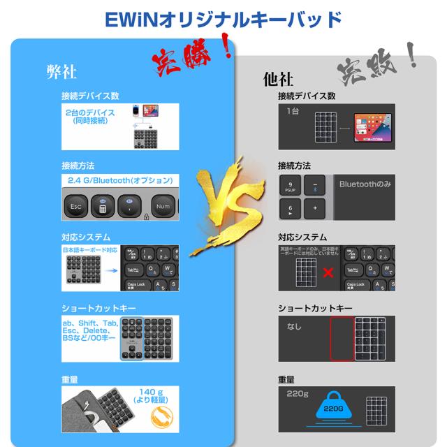 キーボード 無線