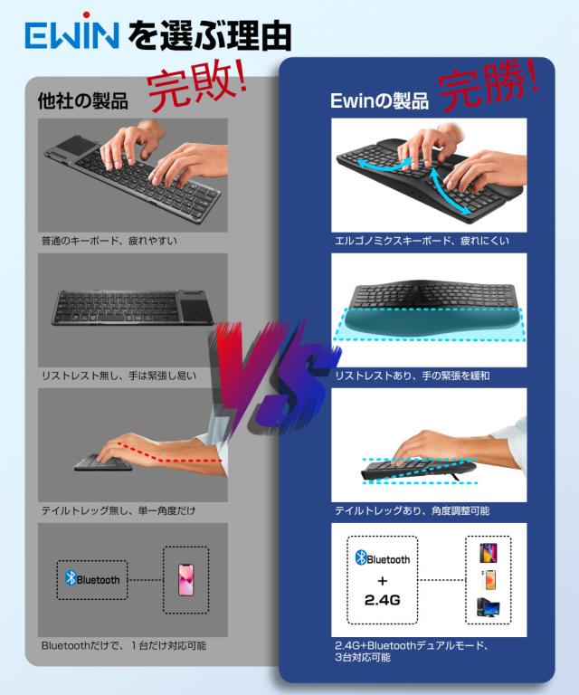 bluetooth キーボード iPad