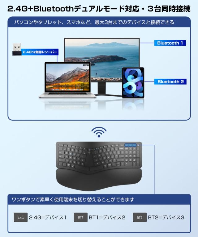 人間工学 キーボード