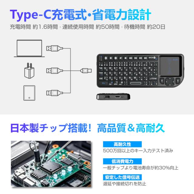 ミニキーボード