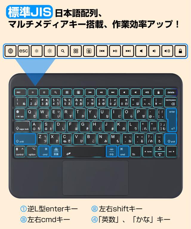 マジックキーボード iPad 10世代