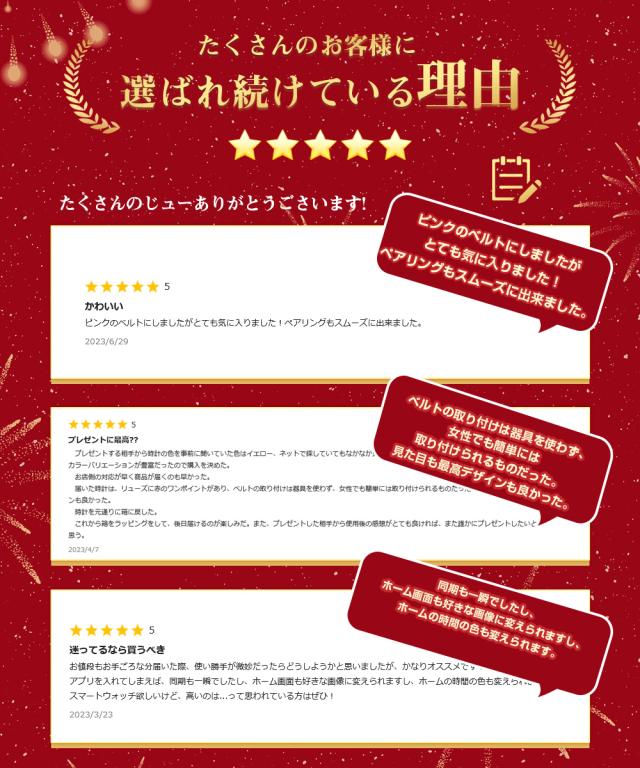 レビュープレゼント