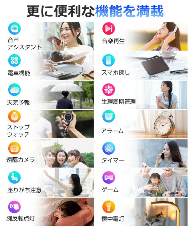 スマートゥォッチ 心拍