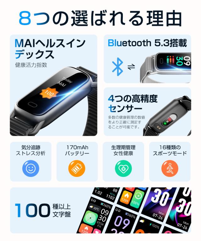 スマートウォッチ 誕生日ギフト