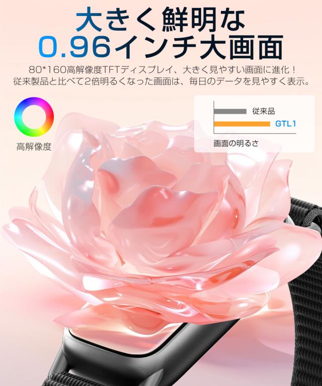 スマートウォッチ android