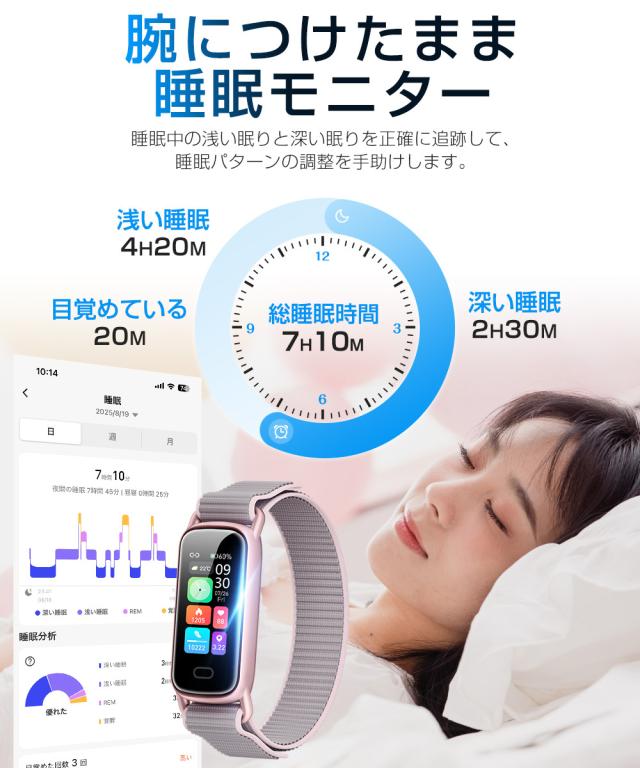 スマートウォッチ iphone