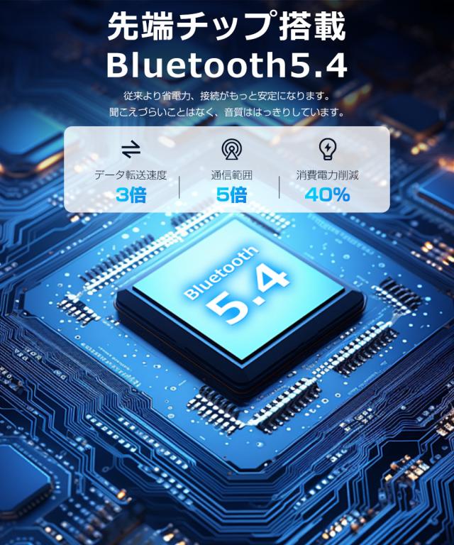 スマートウォッチ android