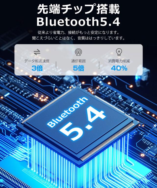 スマートウォッチ android
