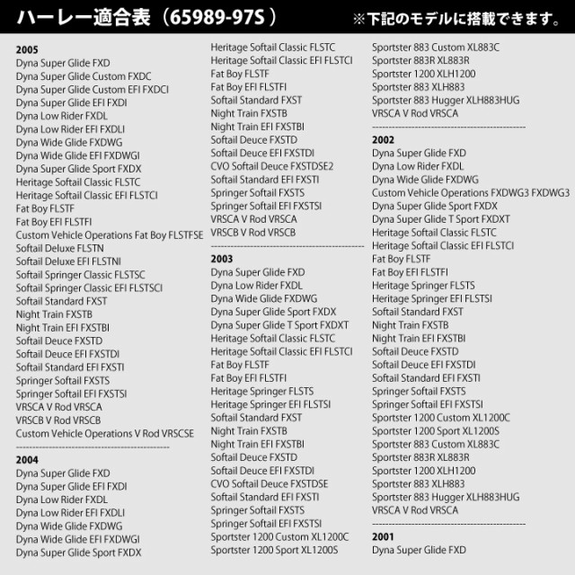 適合